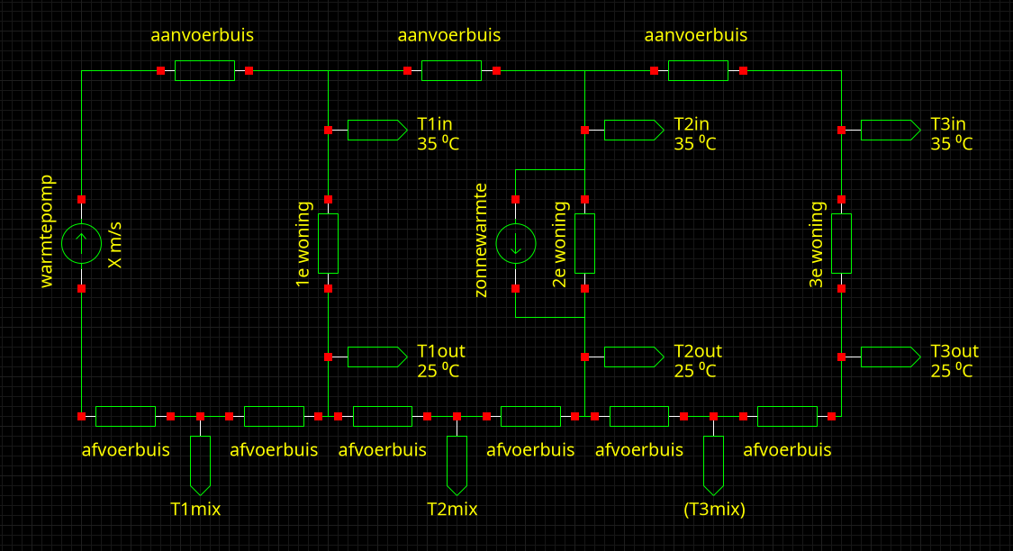 Meetschema op de buizen uitgewerkt voor 3 woningen